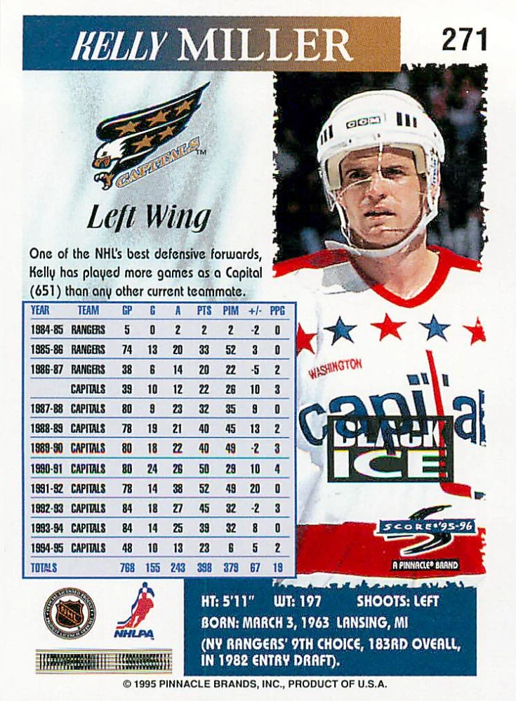 1995-96 Score - Kelly Miller - Black Ice #271