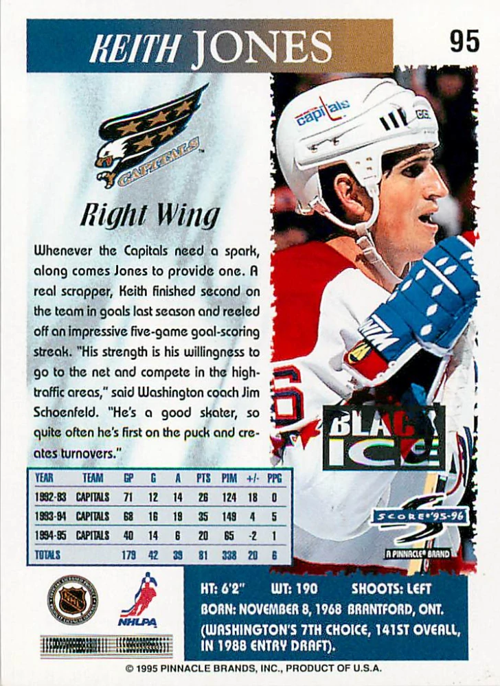 1995-96 Score - Keith Jones - Black Ice #95