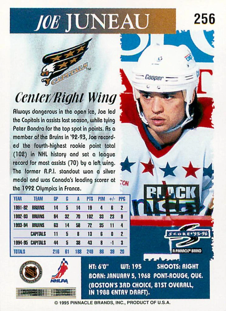 1995-96 Score - Joe Juneau - Black Ice #256