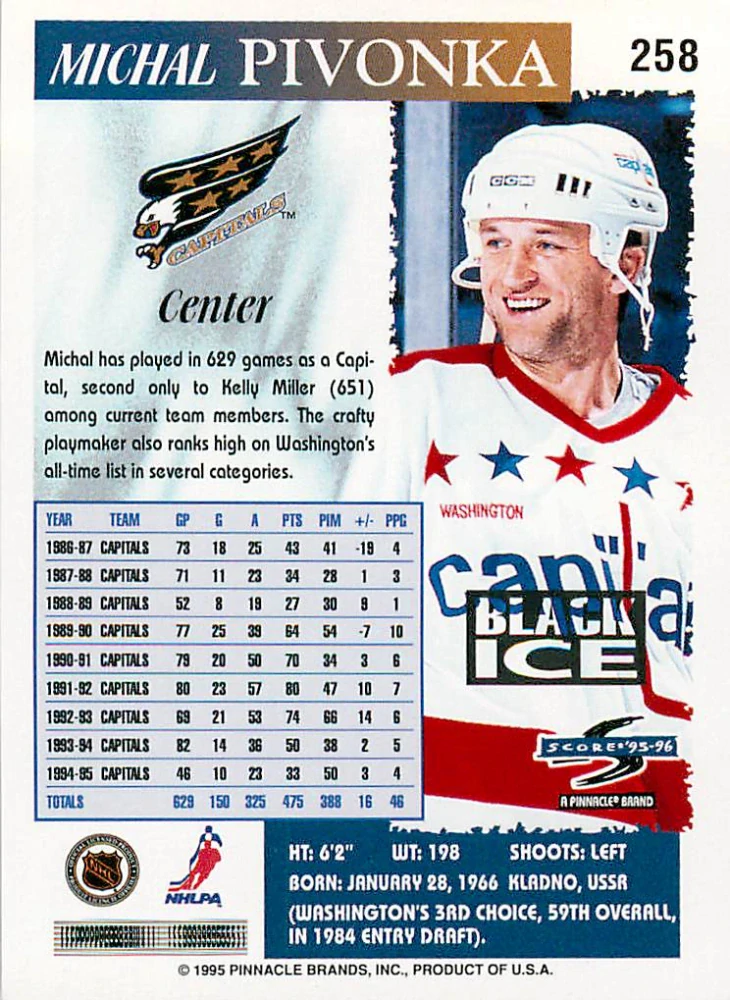 1995-96 Score - Michal Pivoňka - Black Ice #258