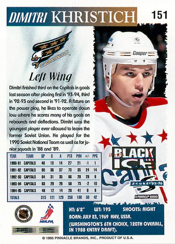 1995-96 Score - Dimitri Khristich - Black Ice #151