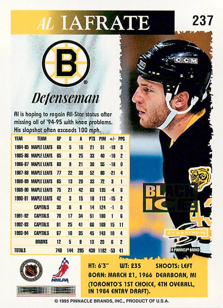 1995-96 Score - Al Iafrate - Black Ice #237