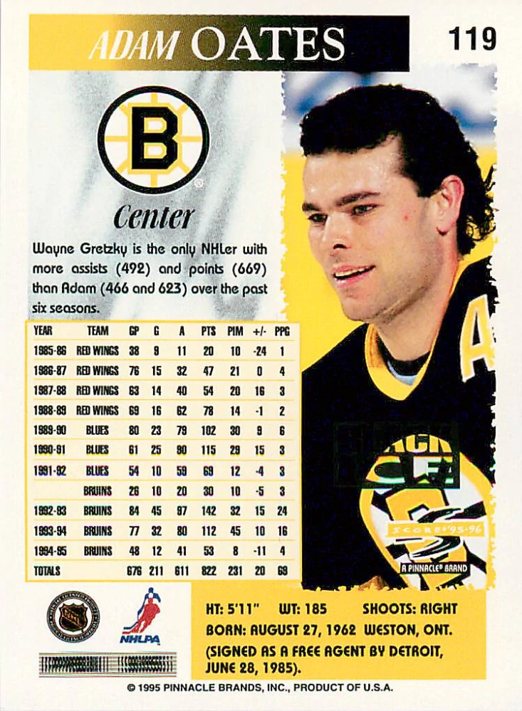 1995-96 Score - Adam Oates - Black Ice #119