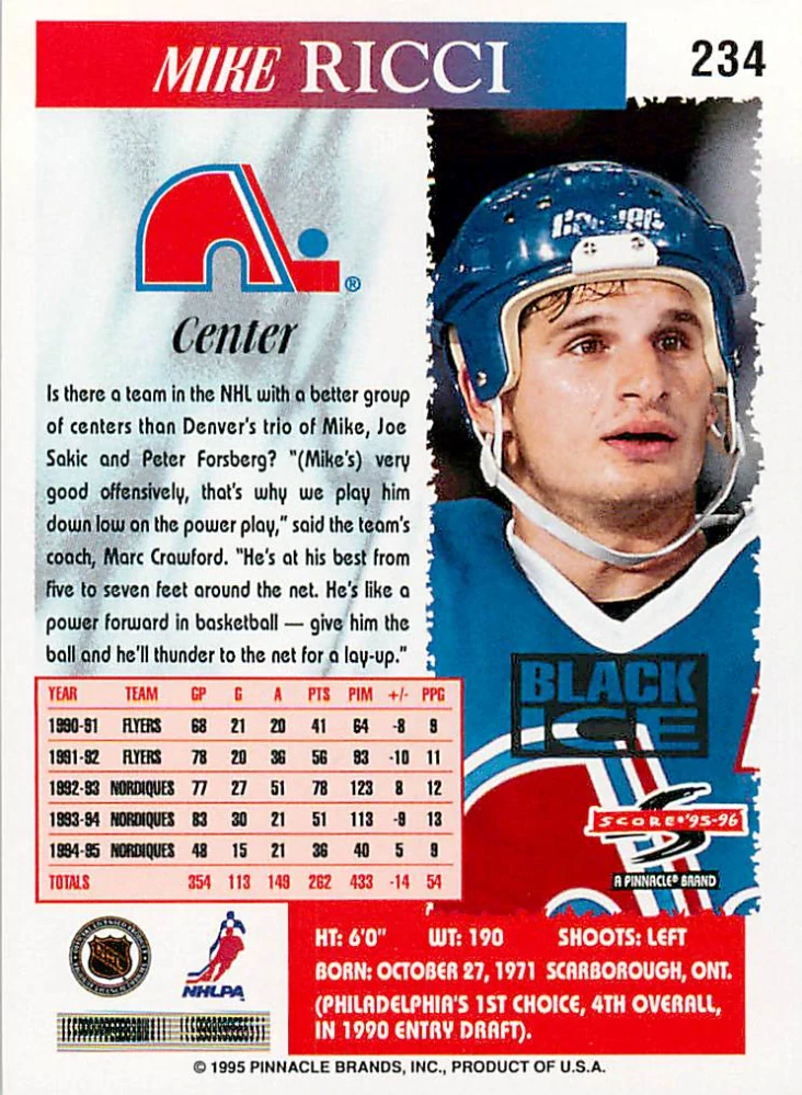 1995-96 Score - Mike Ricci - Black Ice #234