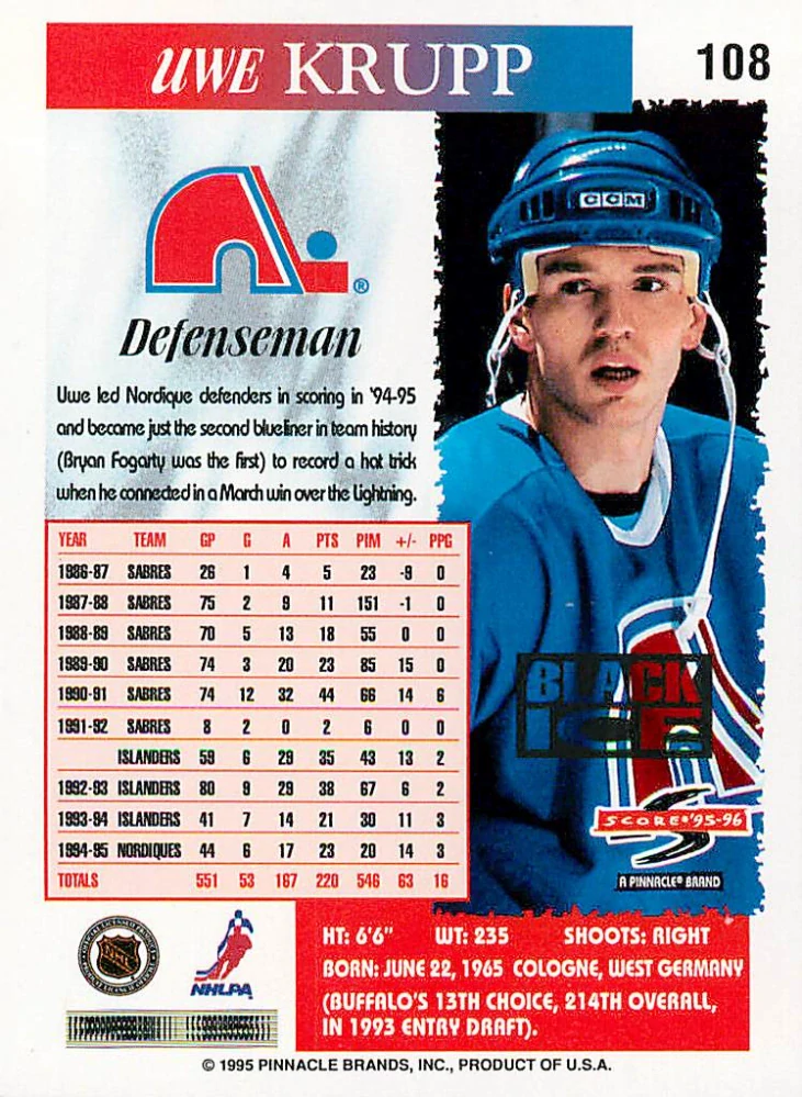 1995-96 Score - Uwe Krupp - Black Ice #108
