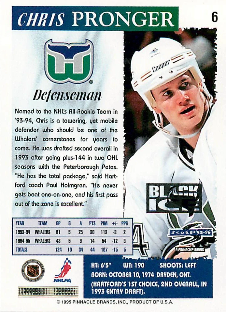 1995-96 Score - Chris Pronger - Black Ice #6