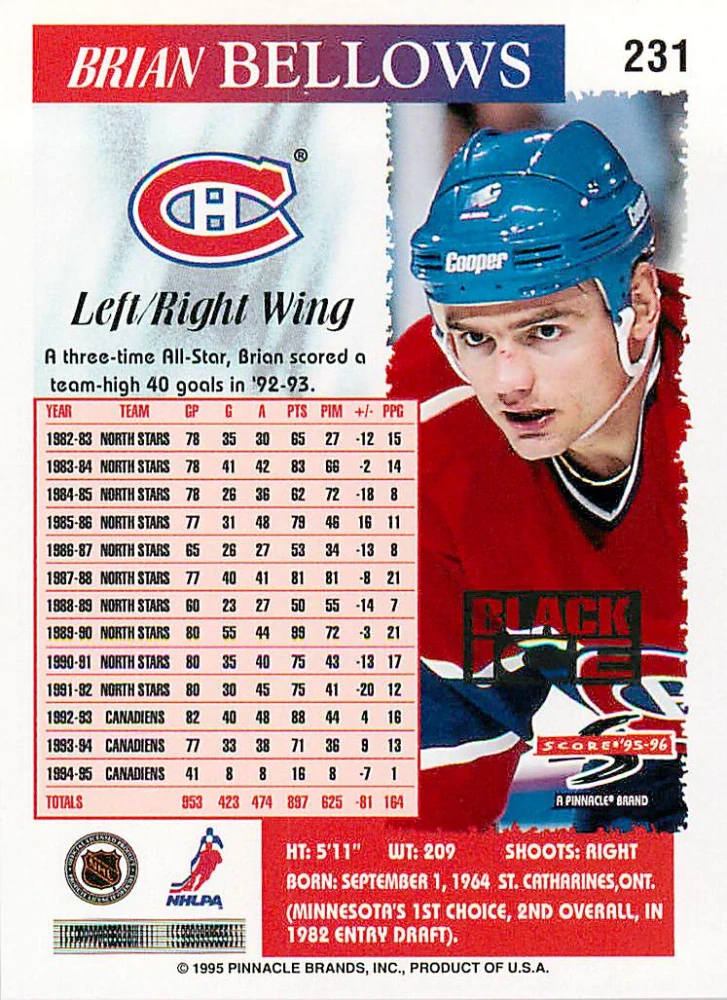 1995-96 Score - Brian Bellows - Black Ice #231