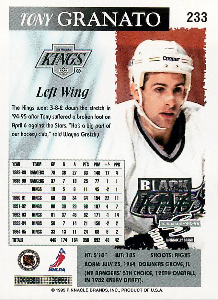 1995-96 Score - Tony Granato - Black Ice #233