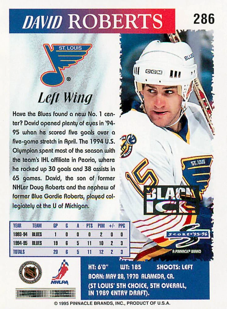 1995-96 Score - David Roberts - Black Ice #286