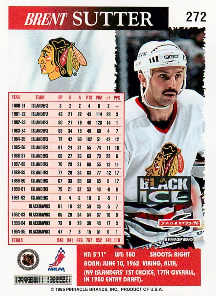 1995-96 Score - Brent Sutter - Black Ice #272