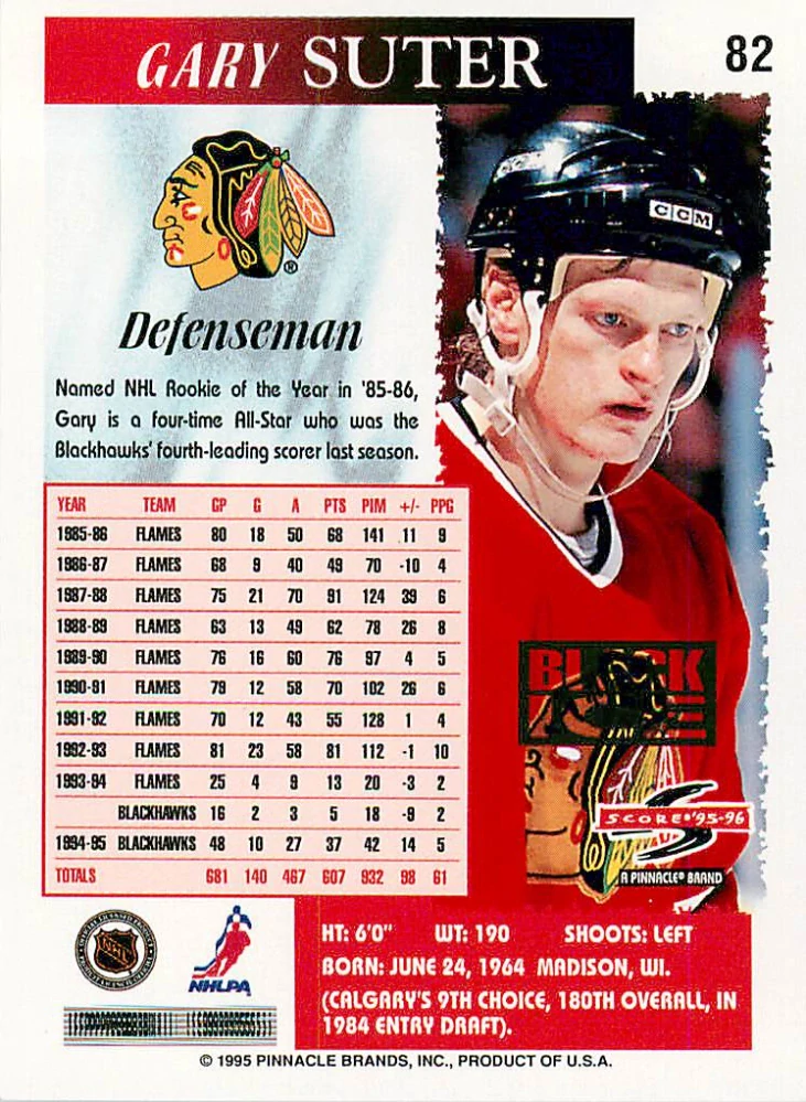 1995-96 Score - Gary Suter - Black Ice #82