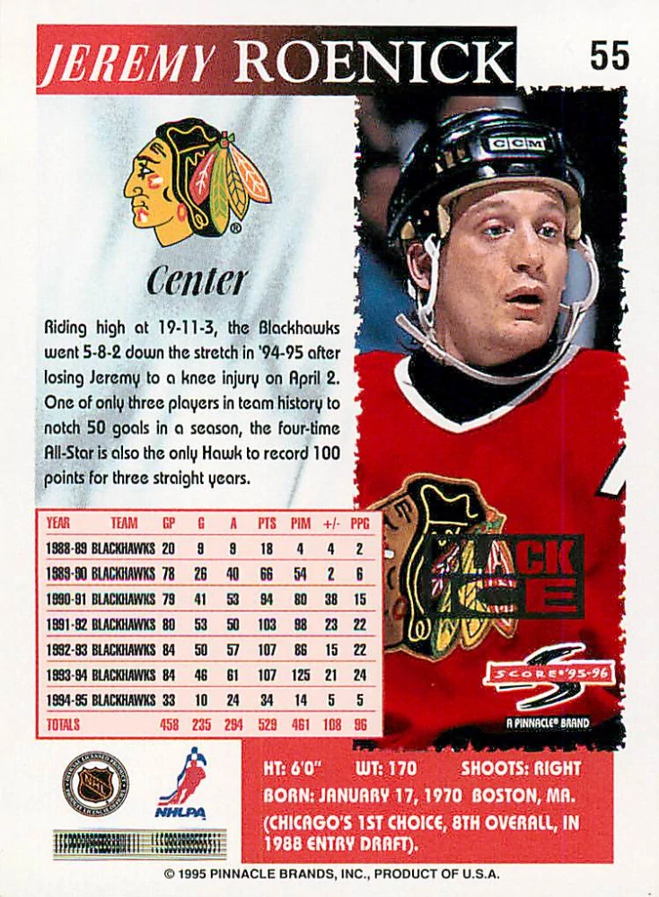 1995-96 Score - Jeremy Roenick - Black Ice #55