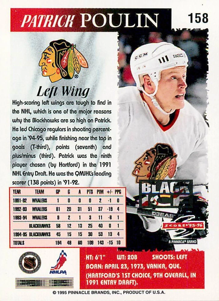 1995-96 Score - Patrick Poulin - Black Ice #158