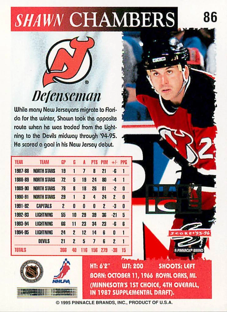 1995-96 Score - Shawn Chambers - Black Ice #86