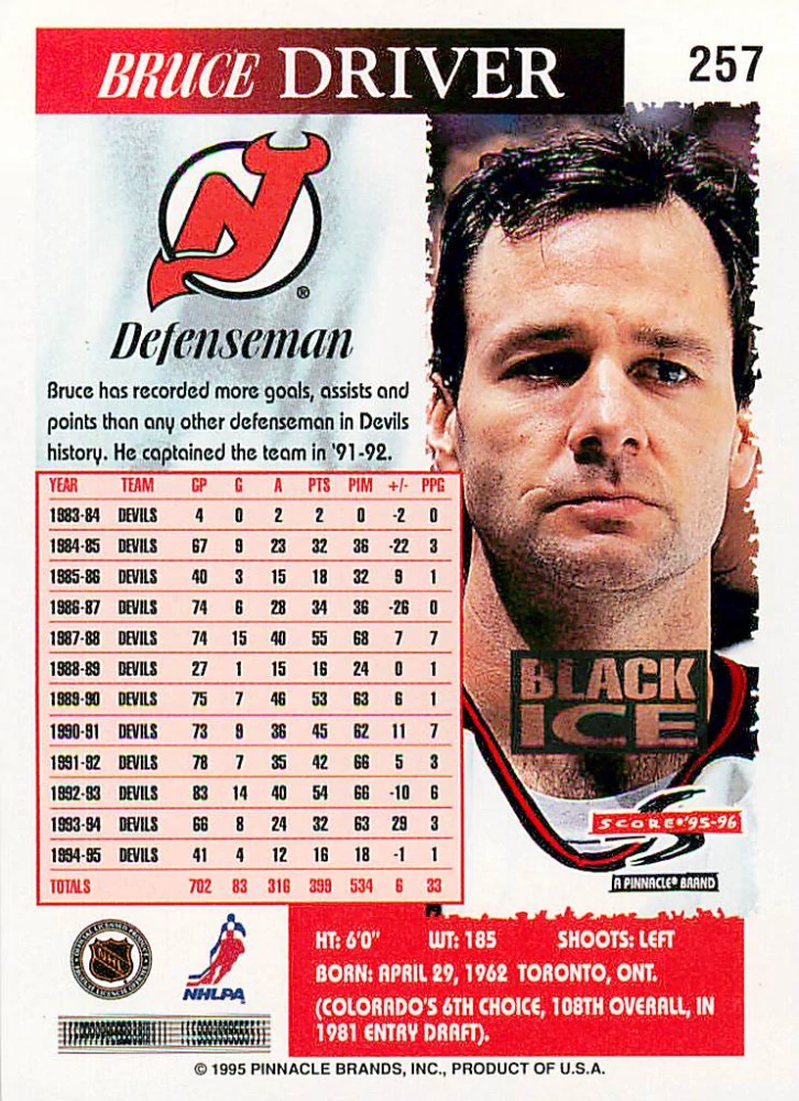 1995-96 Score - Bruce Driver - Black Ice #257