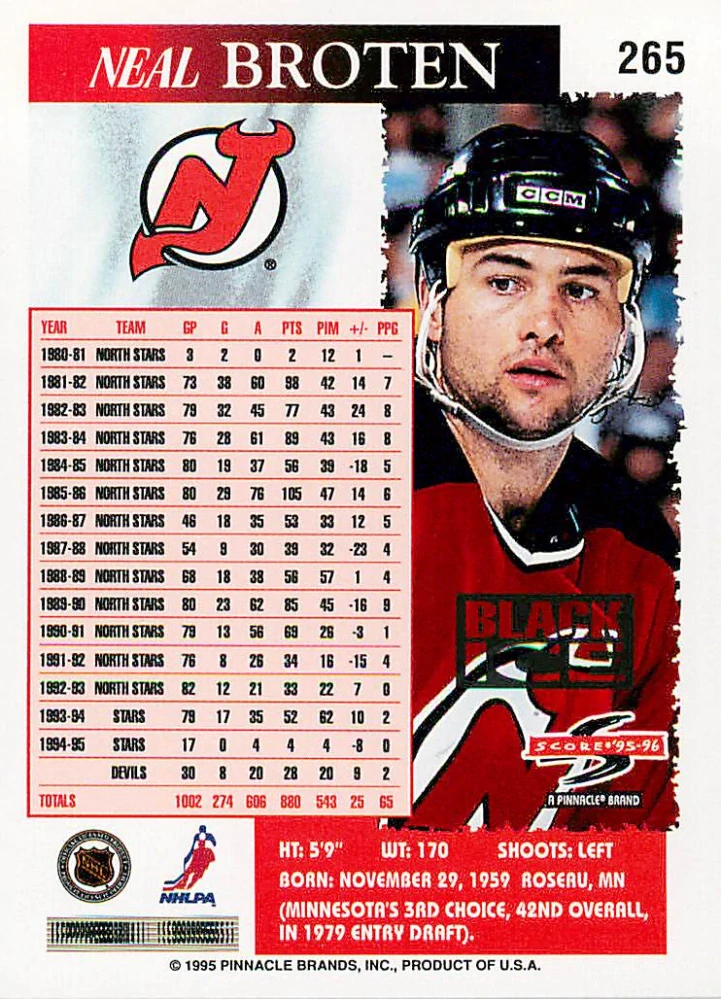 1995-96 Score - Neal Broten - Black Ice #265