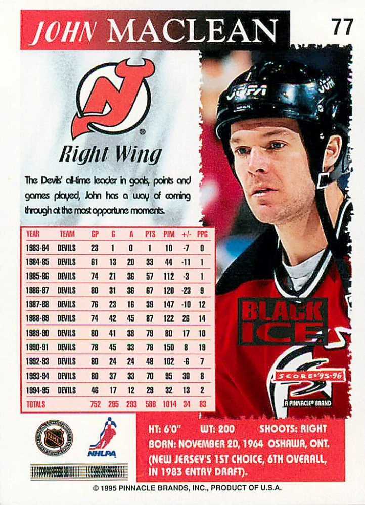1995-96 Score - John Maclean - Black Ice #77
