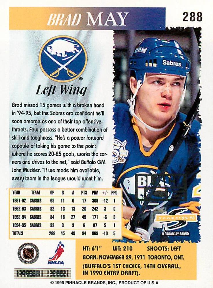 1995-96 Score - Brad May - Black Ice #288