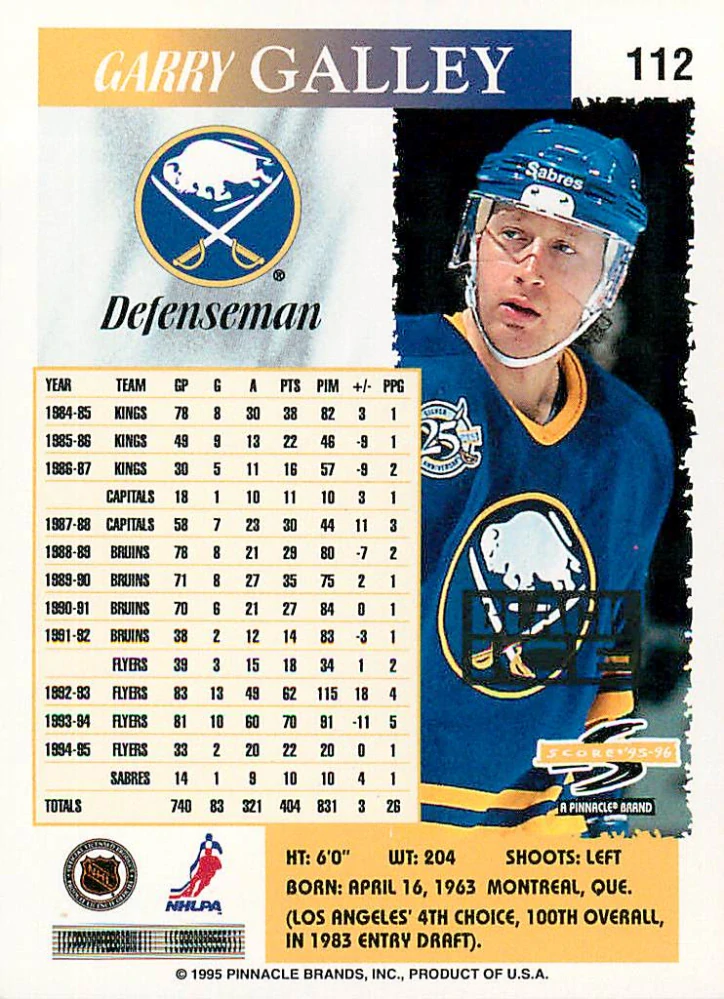 1995-96 Score - Garry Galley - Black Ice #112