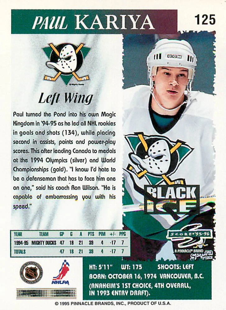 1995-96 Score - Paul Kariya - Black Ice #125