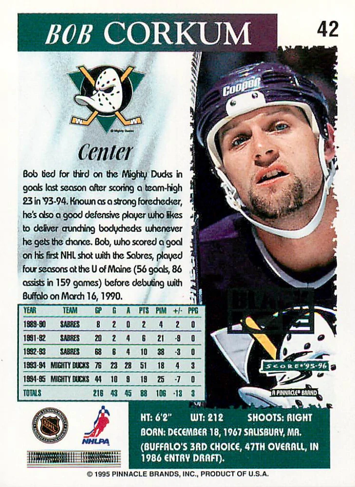 1995-96 Score - Bob Corkum - Black Ice #42