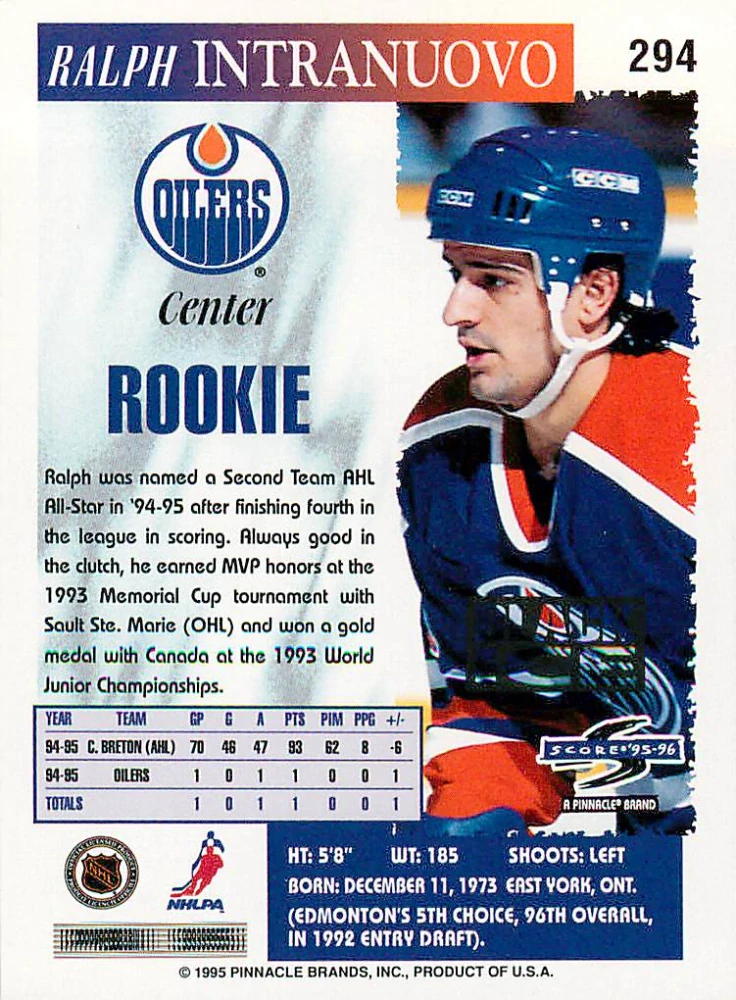 1995-96 Score - Ralph Intranuovo - Rookie - Black Ice #294