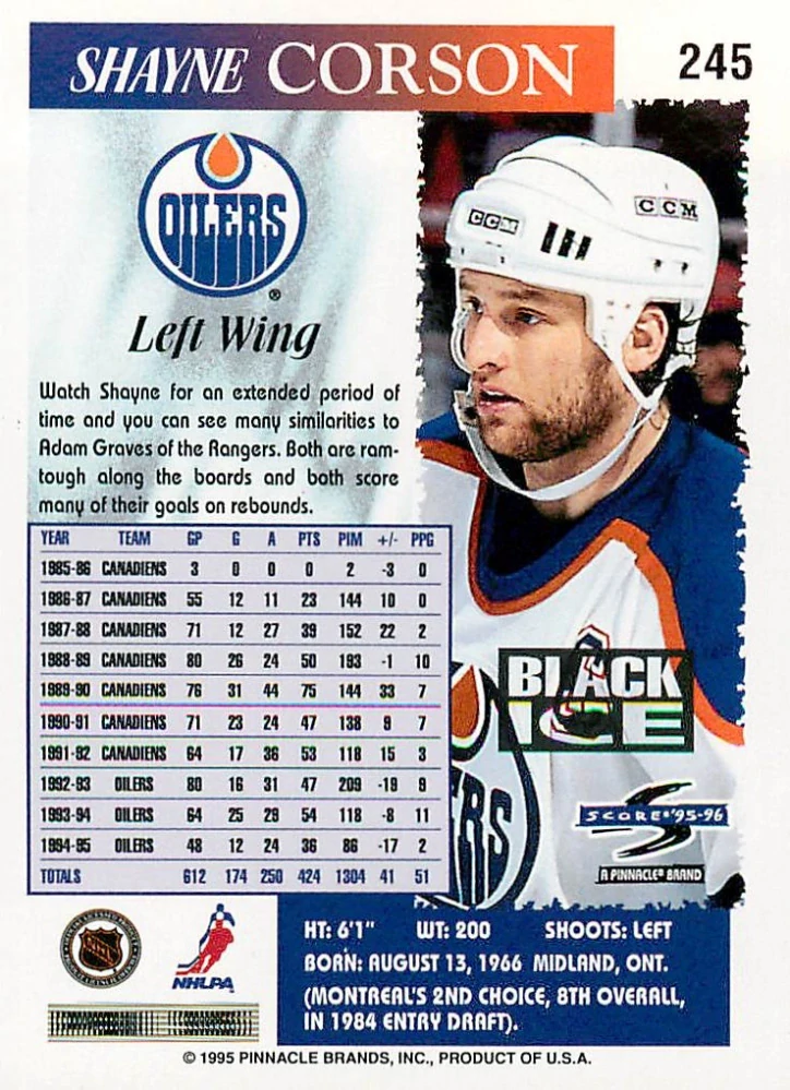 1995-96 Score - Shayne Corson - Black Ice #245