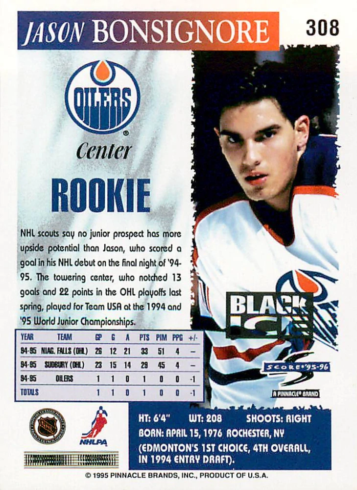1995-96 Score - Jason Bonsignore - Rookie - Black Ice #308
