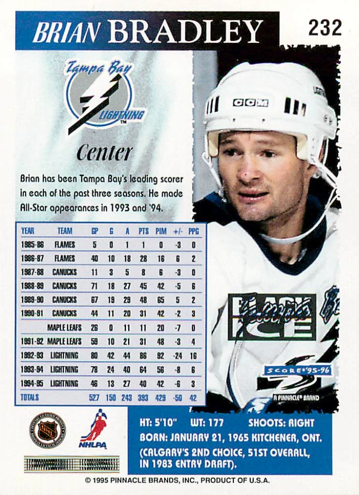 1995-96 Score - Brian Bradley - Black Ice #232