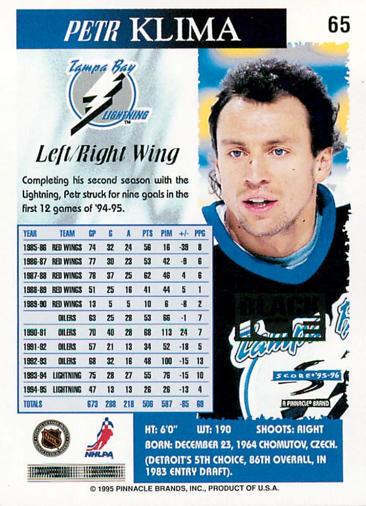 1995-96 Score - Petr Klíma - Black Ice #65
