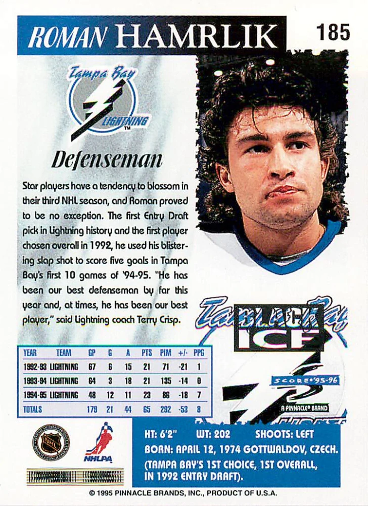 1995-96 Score - Roman Hamrlík - Black Ice #185
