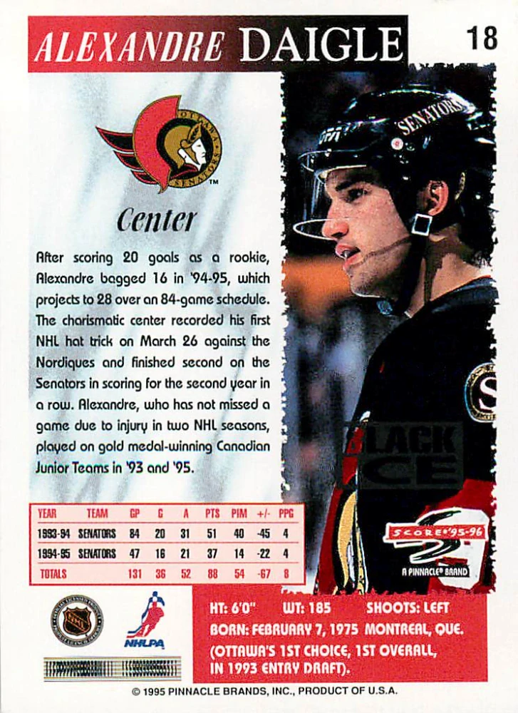 1995-96 Score - Alexandre Daigle - Black Ice #18