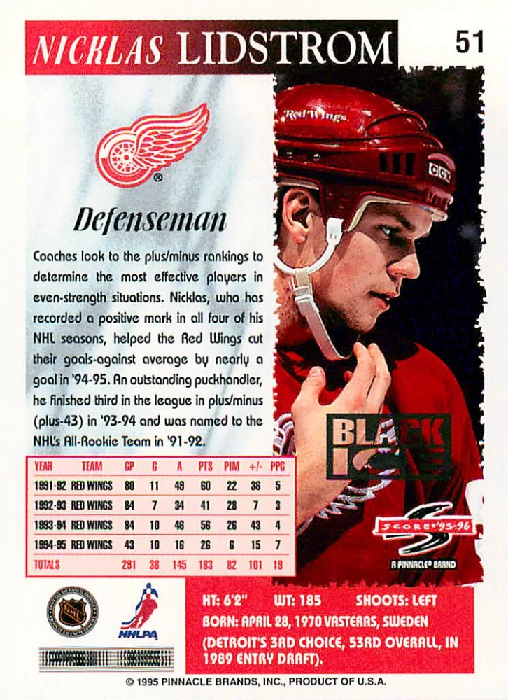 1995-96 Score - Nicklas Lidstrom - Black Ice #51