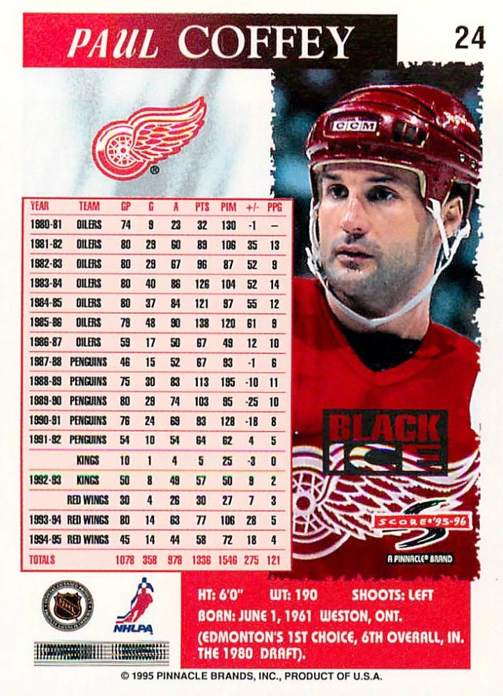 1995-96 Score - Paul Coffey - Black Ice #24