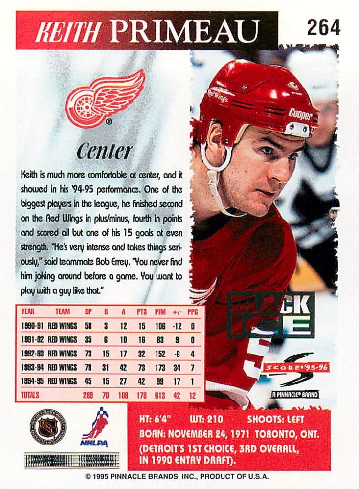 1995-96 Score - Keith Primeau - Black Ice #264
