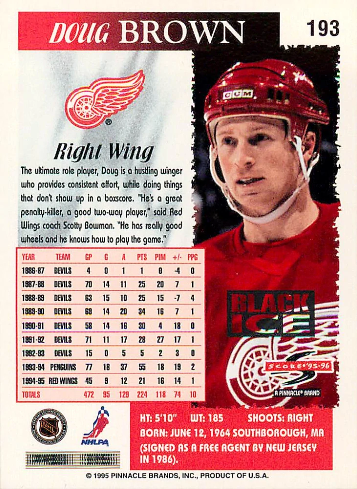 1995-96 Score - Doug Brown - Black Ice #193