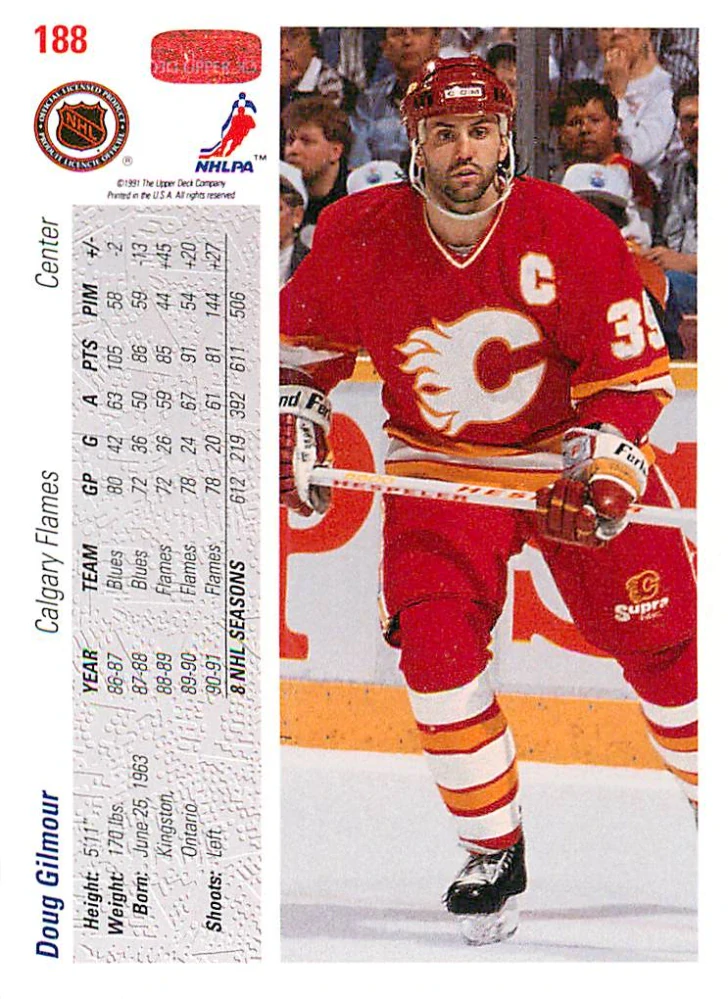 1991-92 UD Series - Doug Gilmour (English) #188