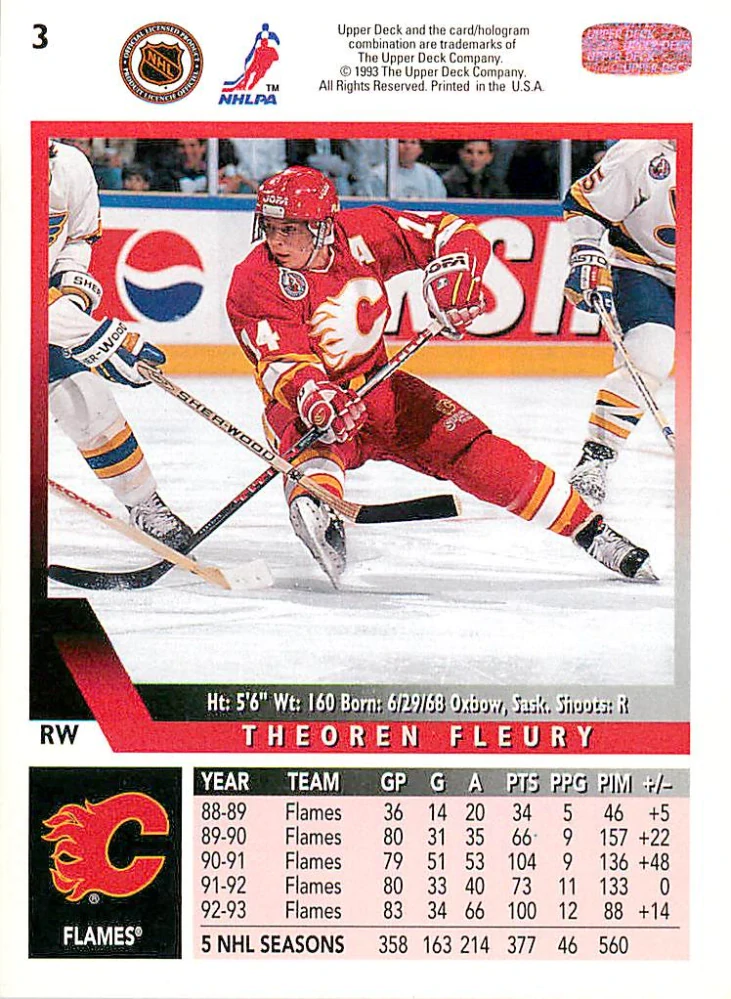 1993-94 UD Series 1 - Theoren Fleury #3