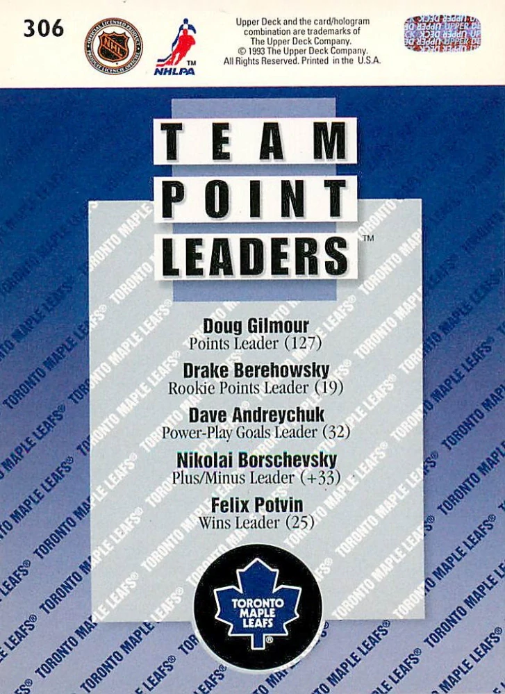 1993-94 UD Series 1 - Doug Gilmour - Team Point Leaders #306