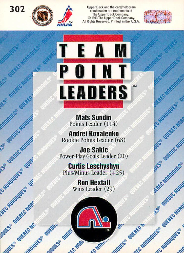 1993-94 UD Series 1 - Mats Sundin - Team Point Leaders #302