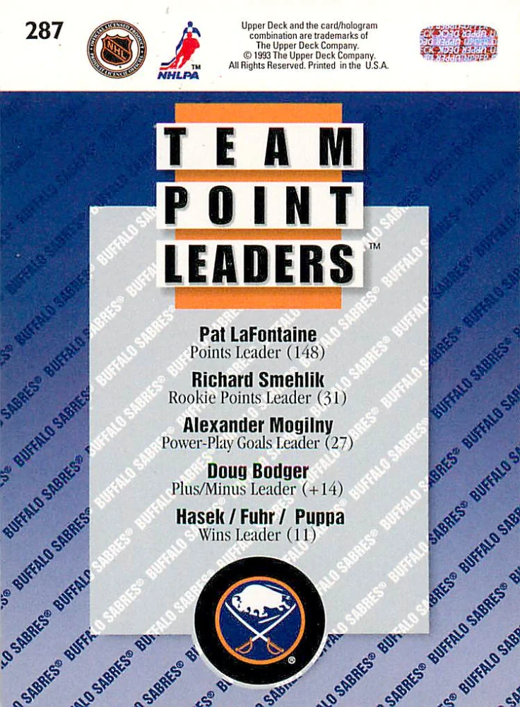 1993-94 UD Series 1 - Pat LaFontaine - Team Point Leaders #287