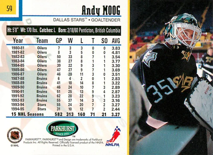 1995-96 Parkhurst International - Andy Moog #59