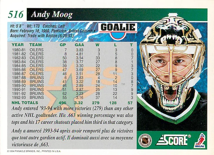 1993-94 Score - Andy Moog #516