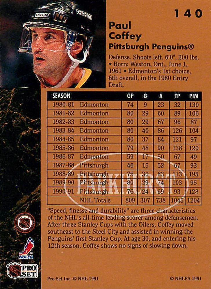 1991-92 Parkhurst - Paul Coffey #140