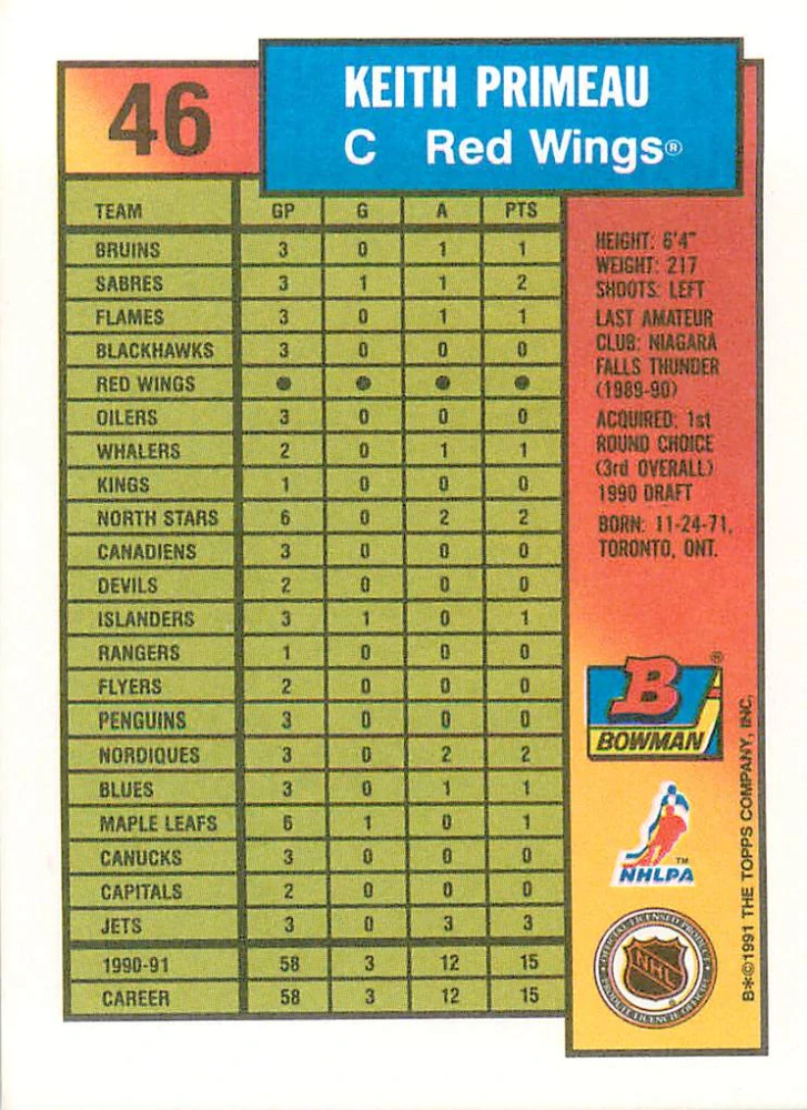 1991-92 Bowman - Keith Primeau #46