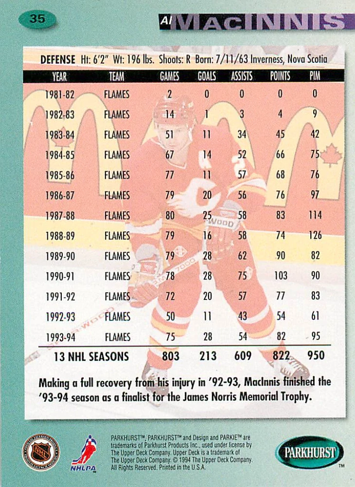 1994-95 Parkhurst - Al MacInnis #35