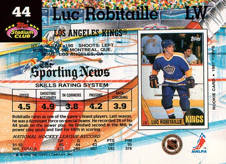 1992-93 Topps Stadium Club - Luc Robitaille #44