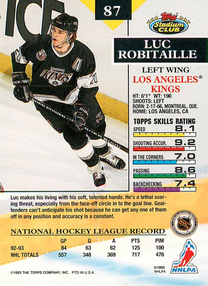 1993-94 Topps Stadium Club - Luc Robitaille #87