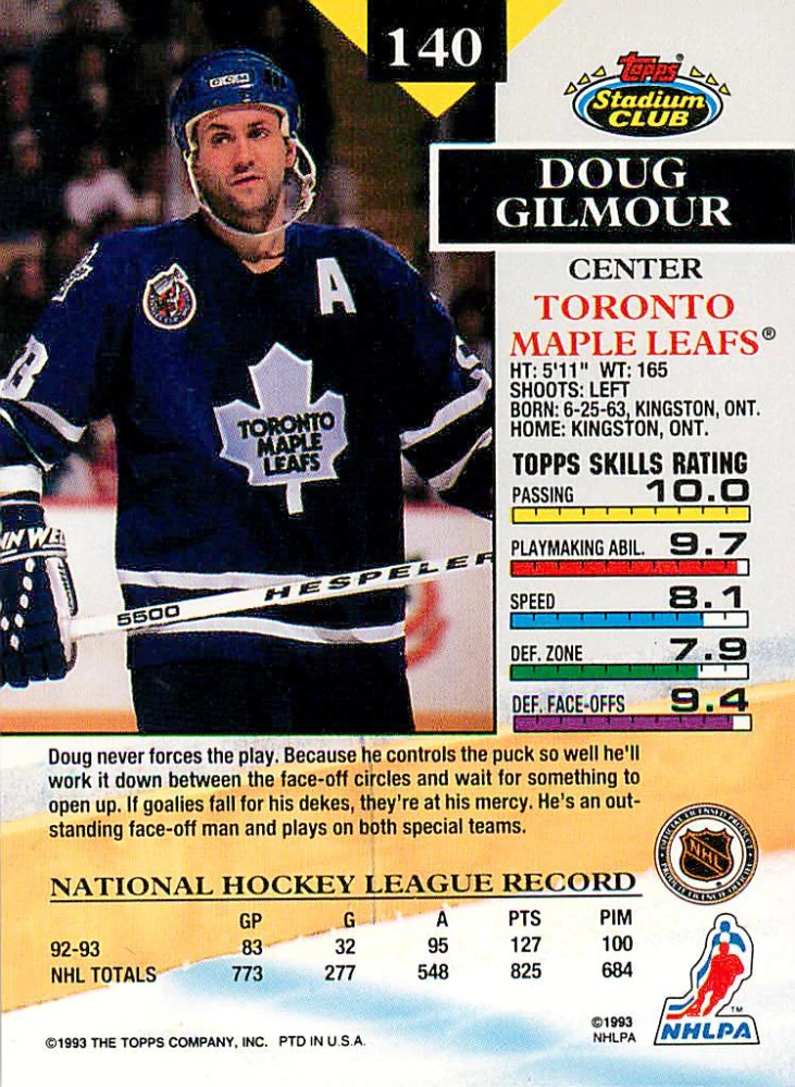 1993-94 Topps Stadium Club - Doug Gilmour #140