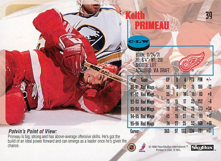 1996-97 Skybox Impact - Keith Primeau #39